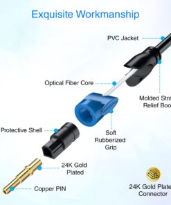 BlueRigger Digital Optical Audio Toslink Cable (25FT, Fiber Optic Cord, in-Wall CL3 Rated, 24K Gold-Plated) - Compatible with Home Theatre, Sound Bar, TV, Xbox, Playstation PS5/PS4 25FT 13 71DRzkExj4S