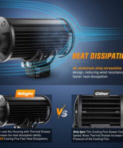 Nilight - 60002F-B Led Light Bar 2PCS 36w 6.5Inch Flood Led Off Road Lights Super Bright Driving Fog Light Boat Lights Driving Lights Led Work Light for Trucks,2 Years Warranty 2PCS 6.5" 36w Flood Light Bar 41 71Dd8R3TOL