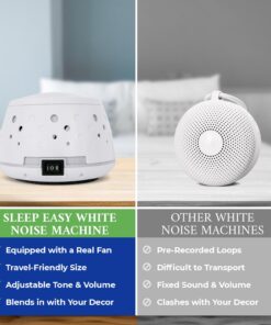 White Noise Sound Machine - Real Fan Sleep Aid, Noise Cancelling for Office Privacy, Home, Baby & Adults - Portable, Travel Friendly Sleep Machine 1 Count (Pack of 1) 19 71DeNWvwRL