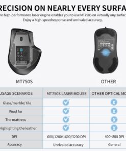 Rapoo Bluetooth Wireless Mouse, 4 Adjustable DPI Rechargeable , Multi-Device (3 Bluetooth+USB) Programmable Ergonomic Mouse with Side Roller, Laser Mouse for Laptop Desktop PC 37 71E0I80qLkL