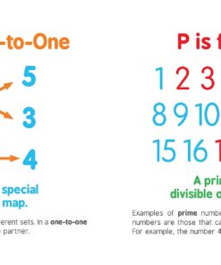 ABCs of Mathematics: Learn About Addition, Equations, and More in this Perfect Primer for Preschool Math (Baby Board Books, Science Gifts for Kids) (Baby University) 24 71E7ccajptL
