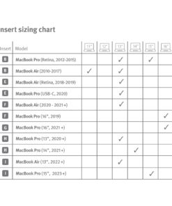 Alternative view of Twelve South BookArc for MacBook Space Grey Insert C for 12" MacBook (fits Newest Version of BookArc only)
