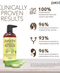 Alternative view of PURA D'OR Original Gold Label Anti-Thinning Biotin Shampoo Natural Earthy Scent,Clinically Tested Proven Results,Herbal DHT Blocker Hair Thickening Products For Women & Men,Color Treated Hair,16oz 16 Fl Oz (Pack of 1)