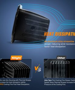 Nilight - NI23C-18W 2PCS 18W Flood LED Work Light Driving Lights Led Light Bar Off Road Led Lights Flush Mount for Jeep Truck Tacoma Bumper ATV UTV,2 Years Warranty 2PCS 18W Flood Flush Mount 35 71EGn98SGjL 1