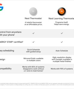 Google Nest Thermostat - Smart Thermostat for Home - Programmable Wifi Thermostat - Snow 45 71EJw0c7YfL
