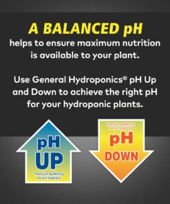 General Hydroponics pH Down Liquid Premium Buffering For pH Stability, Quart 1 quart 21 71EKUwq9zML