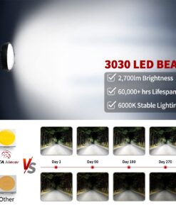 LEDKINGDOMUS LED Light Bar 27W 4inch LED Light Pods Flood Round Work Light Off Road Light LED Fog Driving Light Truck Light Boat Light for Truck Pickup SUV ATV UTV 2 10 71EbhaL5F5L