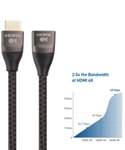 Cable Matters 48Gbps Ultra HD 8K HDMI Extension Cable 3.3 ft / 1m (HDMI Male to Female Extension Cable/HDMI Extender Cable) with 8K @120Hz, 4K @240Hz and HDR Support in Black 10 71EiVnvX2fL