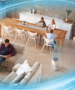 Air Purifiers for Home Large Room up to 1290 Ft², JOWSET H13 True HEPA Filter, Air Purifier for Bedroom with Air Quality Sensor, Quiet Air Cleaners for Home, Allergies, Pet Odor, Dust, Wildfire, Smoke AP303 34 71Ell2IpNdL