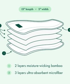 Naturally Natures Cloth Diaper Inserts 5 Layer. Bamboo Reusable Liners (Pack of 12) 22 71EmU8EFikL