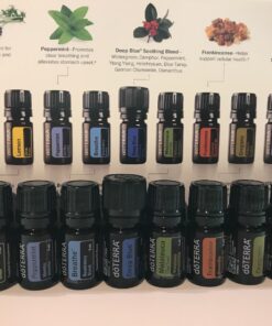 DoTerra - Family Essential Kit liquid 26 71F9LiqTOGL
