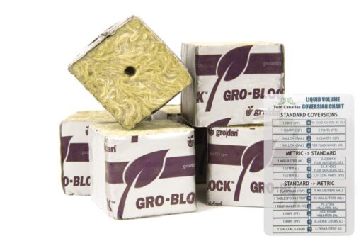 Grodan 1.5" x 1.5" x 1.5" Mini Blocks Grow Media Rockwool Stonewool Cube Propagation + Twin Canaries Chart - 15 Cubes