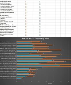 Crucial MX500 2TB 3D NAND SATA 2.5 Inch Internal SSD, up to 560MB/s - CT2000MX500SSD1(Z) Frustration-Free Packaging 30 71FHT9e3FcL