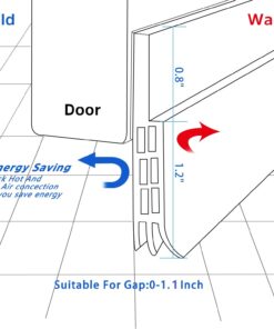 BAINING Door Draft Stopper Door Sweep for Exterior/Interior Doors, Weatherproofing Door Seal Strip Under Door Draft Blocker Seal, Soundproof Door Bottom Weather Stripping, 2" W x 39" L, White 27 71FO0s3XohL