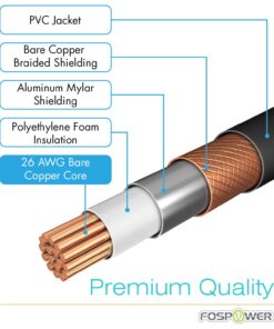 FosPower Y Adapter (8 inch) 2 RCA (Male) to 1 RCA (Female) Stereo Audio Y Adapter Subwoofer Cable (24k Gold Plated) 2 Male to 1 Female Y Splitter Connectors Extension Cord 13 71FQiUEFAJL