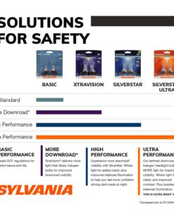 SYLVANIA - 9003 SilverStar Ultra - High Performance Halogen Headlight Bulb, High Beam, Low Beam and Fog Replacement Bulb, Brightest Downroad with Whiter Light, Tri-Band Technology (Contains 2 Bulbs) 11 71FhfVmsh4L