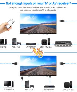 Zettaguard 4 Port 4 x 1 HDMI Switch with PIP (Picture in Picture)and IR Wireless Remote Control, HDMI Switcher Hub Port Switches for PS4 Xbox Apple TV Fire Stick Blu-Ray Player (ZW410) 4 In 1 Out 28 71FjwW 5NvL