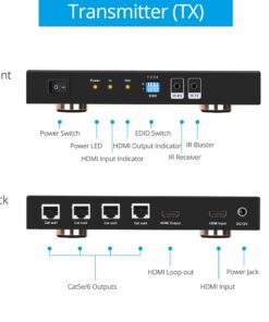 gofanco Prophecy 1080p 1x4 HDMI Extender Splitter Over Cat5e/Cat6/Cat7 Ethernet Cable with HDMI Loopout - Up to 50m/165ft - EDID Management, Bi-Directional IR Control, 1 in 4 Out (HDExt4P-Pro) 1080p 4-Port 165ft 10 71GDOX73GL