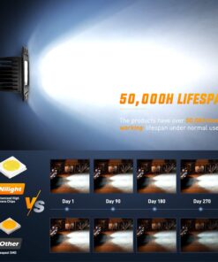 Nilight - NI23C-18W 2PCS 18W Spot LED Work Light Driving Lights Led Light Bar Off Road Led Lights Flush Mount for Jeep Truck Tacoma Bumper ATV UTV,2 Years Warranty 2PCS 18W Spot Flush Mount 33 71GFvi0s1ZL