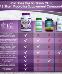 Probiotics For Women With Digestive Enzymes Prebiotics Cranberry & Goldenrod For Vaginal & Gut Health 30 Billion CFU Womens Probiotic Bloating Relief Multi Enzyme Pro PH Balance Vegan Gluten Free 60ct 1 Count (Pack of 1) 16 71GOrSohGGL