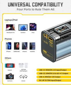 Shargeek Portable Charger, Storm 2 100W 25600mAh Laptop Power Bank, World's First See Through Battery Pack with IPS Screen, DC & 2 USB C & USB Ports for MacBook Pro/Dell XPS, iPad/iPhone 13 and More 32 71GcsmHteLL