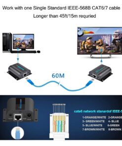 AGPtek LKV372A 60m/190ft 1080P HD HDMI Network Extender Over Single Cat6/6a/7 Ethernet Cable with IR Remote Control 15 71GgC4E87gL