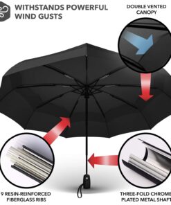 Repel Umbrella The Original Portable Travel Umbrella - Umbrellas for Rain Windproof, Strong Compact Umbrella for Wind and Rain, Perfect Car Umbrella, Golf Umbrella, Backpack, and On-the-Go 1-Black 32 71Gl7rvuDpL
