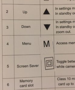 Dash Cam 1080P Full HD 3 Inch Dashboard Camera Car Recorder with 32GB Card 170°Wide Angle Dashcam Driving Loop Recording G-Sensor 61 71GlhCPlPUL