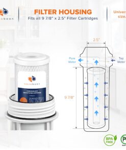Aquaboon Coconut Shell Water Filter Cartridge | Activated Carbon Block CTO | Universal 5 Micron 10 inch Cartridge | Compatible with DWC30001, WFPFC8002, FXWTC, WHEF-WHWC, WHKF-WHWC 6-PACK 16 71Gsz5v7lTL