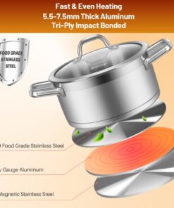 Duxtop Professional Stainless Steel Pots and Pans Set, 17PC Induction Cookware Set, Impact-bonded Technology 30 71Gzqrg6hOL