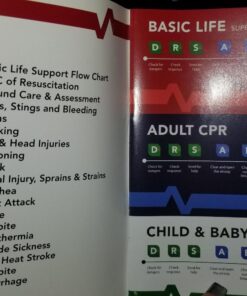 Surviveware Comprehensive Premium First Aid Kit Emergency Medical Kit for Trucks, Cars, Camping, Office and Sports and Outdoor Emergencies - Small 100 Piece Set Regular 63 71H7nlfux4L