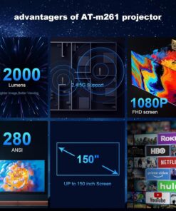 Projector with WiFi and Bluetooth, Wielio Native 1080P 12000L Outdoor Portable Mini Video Movie Projector, Proyector Compatible with iOS/Android/TV Stick/HDMI/USB/AV for Home Theater 12000 Lumens White 11 71HEhs VL