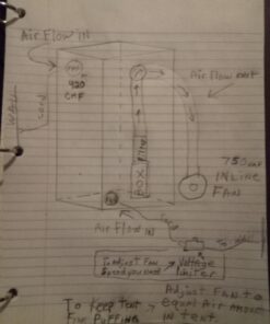 iPower 8 Inch 750 CFM Inline Carbon 25 Feet Combo for Grow Tent Ventilation, 8" Fan Filter Ducting, Silver 15 71HEuEuVkTL