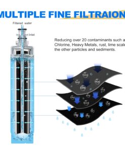 GOLDEN ICEPURE 4396508 Refrigerator Water Filter Replacement for EveryDrop Filter 5, 3PACK, EDR5RXD1, 4392857, 4396510, Clch100, 46-9010, NLC240V, 8212491, WF285 9 71HIvi6H8L