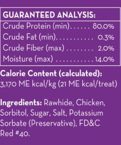 Dingo Twist Sticks Rawhide Chews, Made With Real Chicken, 50 Count 50 Count (Pack of 1) 1 pack 16 71HLaY0MEjL