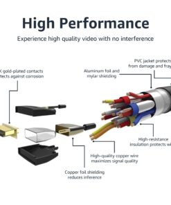 Amazon Basics High-Speed HDMI Cable (18Gbps, 4K/60Hz) - 10 Feet, Nylon-Braided for Television 1-Pack 14 71HWKBZ4 xL