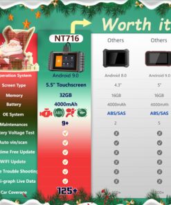 2023 Newest FOXWELL NT716 Code Readers & scan Tools with 9 Reset(TPMS/Oil/EPB/SAS/BMS/Throttle/Injector Coding), Check ABS/SRS/Transmission/Engine obd2 Scanner with Battery Test, Lifetime Free Update 21 71HyggFOPML