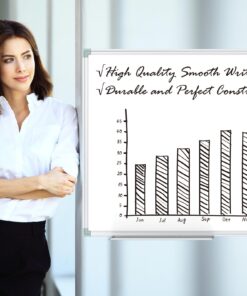 Lockways Magnetic Dry Erase Board, 36 x 24 Inch Magnetic Whiteboard White Board, 1 Dry Erase Markers, 2 Magnets for School, Home, Office Silver frame 36 x 24 Inch 23 71I KYlHhYL