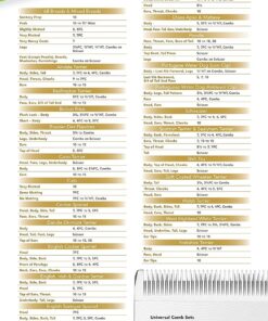 Andis – 21641, Ultra Edge Dog Clipper Blade – Carbon-Infused Steel With Exclusive Hardening Process, Long-Lasting Blades, 3/32-Inch Cut Length – For Dogs & Medium-Sized Animals, Size-T-84, Chrome T-84: 3/32" (2.4 mm) 12 71I3kv6O4L