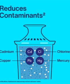 Brita Standard Water Filter Replacements for Pitchers and Dispensers, Lasts 2 Months, Reduces Chlorine Taste and Odor, 3 Count 43 71I5YN98MOL 1