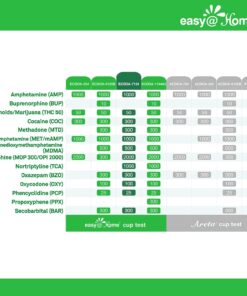 Easy@Home 12 Panel Drug Test Cup Kit with Temperature Strip-Testing OPI2000, THC, COC, MET/mAMP, OXY, AMP, BAR, BZO, MTD, MDMA, PCP, TCA- Instant Urine Test- ECDOA-7124 - 5 Pack 10 71IAfBDv8qL