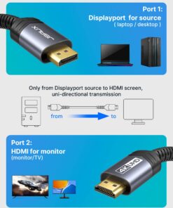JSAUX 4K DisplayPort to HDMI Cable Adapter 10FT, DP to HDMI Male Video UHD 1440P/2K@120Hz,4K@30 Nylon DP to HDTV Uni-Directional Cord for Dell, Projector, Desktop, AMD, NVIDIA, Lenovo, HP, ThinkPad Grey 1 15 71IGckfTSL
