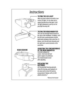 SE Illuminated Dual Lens Flip-In Head Magnifier, Head Magnifier, Tools for Repair & Precision Work, Adjustable Headlamp, 4.5X Loupe Magnifying, Black Improved LED Head Magnifier 15 71Ii87IBwiL