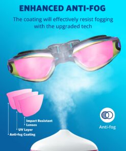 Aegend Swim Goggles, 2 Pack Swimming Goggles No Leaking Adult Men Women Youth Aqua & Bright Rose 23 71IyLNZWPgL