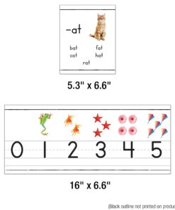Carson Dellosa 31-Piece Photographic Alphabet Line and Number Line Bulletin Board Set, Alphabet and Number Line for Classroom Wall & Bulletin Board with Word Family Classroom Posters, Classroom Decor Photographic Line 9 71J4C9ESc0L