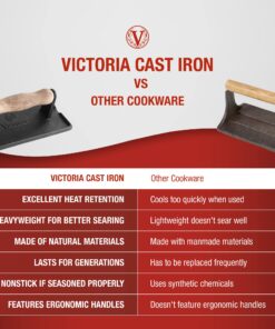 Victoria Rectangular Cast Iron Meat Press with a Wooden Handle, Preseasoned with Flaxseed Oil, Made in Colombia 8.3 x 4.4 Inch 23 71J65K5yIqL