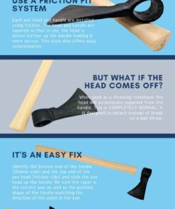 Throwing Axe - Win Your Next Viking Throwing Tomahawk Competition! 19" Hand Forged Hatchet from High Carbon Steel, NMLRA Approved, 100% Guaranteed from Defects Black Rust Protect 21 71J8HJZAuOL 1