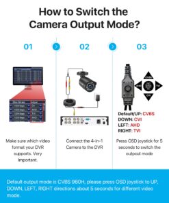 ZOSI 1080P HD 1920TVL Hybrid 4-in-1 TVI/CVI/AHD/960H CVBS CCTV Surveillance Weatherproof Bullet Security Camera Outdoor Indoor,120ft Night Vision,For HD-TVI,AHD,CVI and CVBS/960H analog DVR Wired-1Cam 33 71JN6mu 5WL