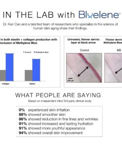 Anti Aging Eye Cream, Bluelene. Revolutionary Eye Cream Moisturizer for Wrinkles with Methylene Blue. (15 ml) 23 71JRQlWF cL