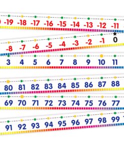 Number Line Bulletin Board Border -20 to 100 Classroom Decoration Set 36ft 1 Roll for Math Classes 9 71JSpilETNL